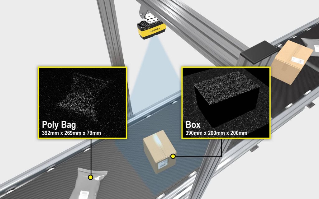 Cira Vision | 3D vision systems